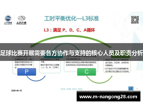 足球比赛开展需要各方协作与支持的核心人员及职责分析